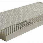 PEAR matrac a legnépszerűbb 5 ergonómiai zónás matrac